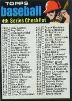 1971 Topps Baseball Cards      369     Checklist 4